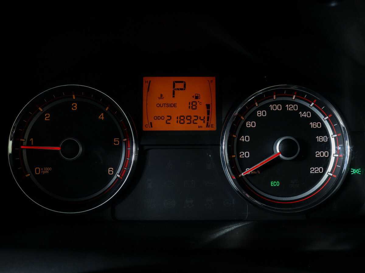 SsangYong Actyon, 2012 Фото №11